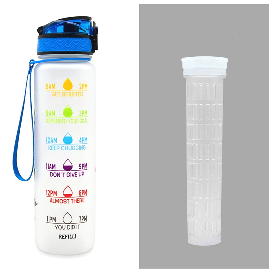 1L Tritan Bounce Cover Motivational Water Bottle with Time Marker Good for Cycling, Leakproof Cup for Sports and Fitness